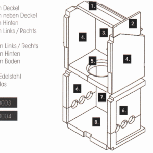 Brennraum Klein x5 komplett (ET)